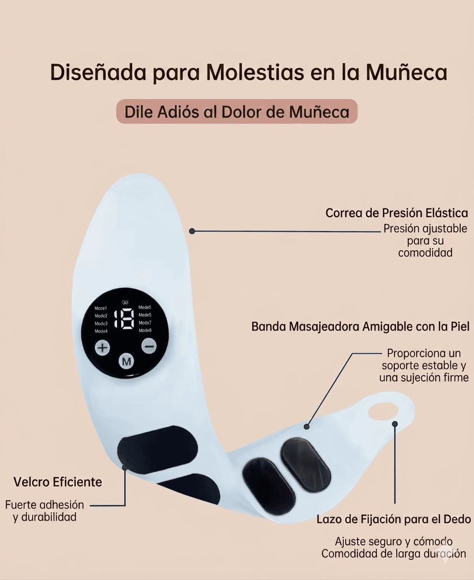 Anatomía de la Kura Wrist - correa elástica, banda masajeadora, velcro y lazo de fijación